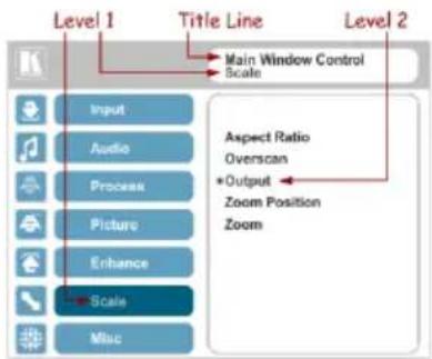 Level 1 Title Line Level 2 Main Window Control Scale Input Audio Process Picture Enhance Scale Misc Aspect Ratio Overscan *Output Zoom Position Zoom