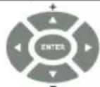Kramer VP-461 - Controlling via the Infrared Remote Control Transmitter - 3