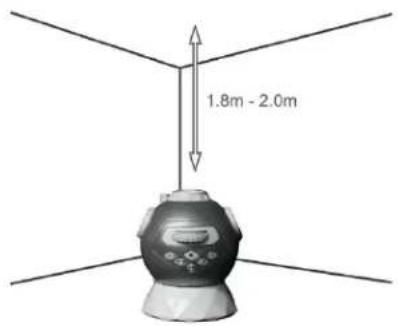 1.8m - 2.0m