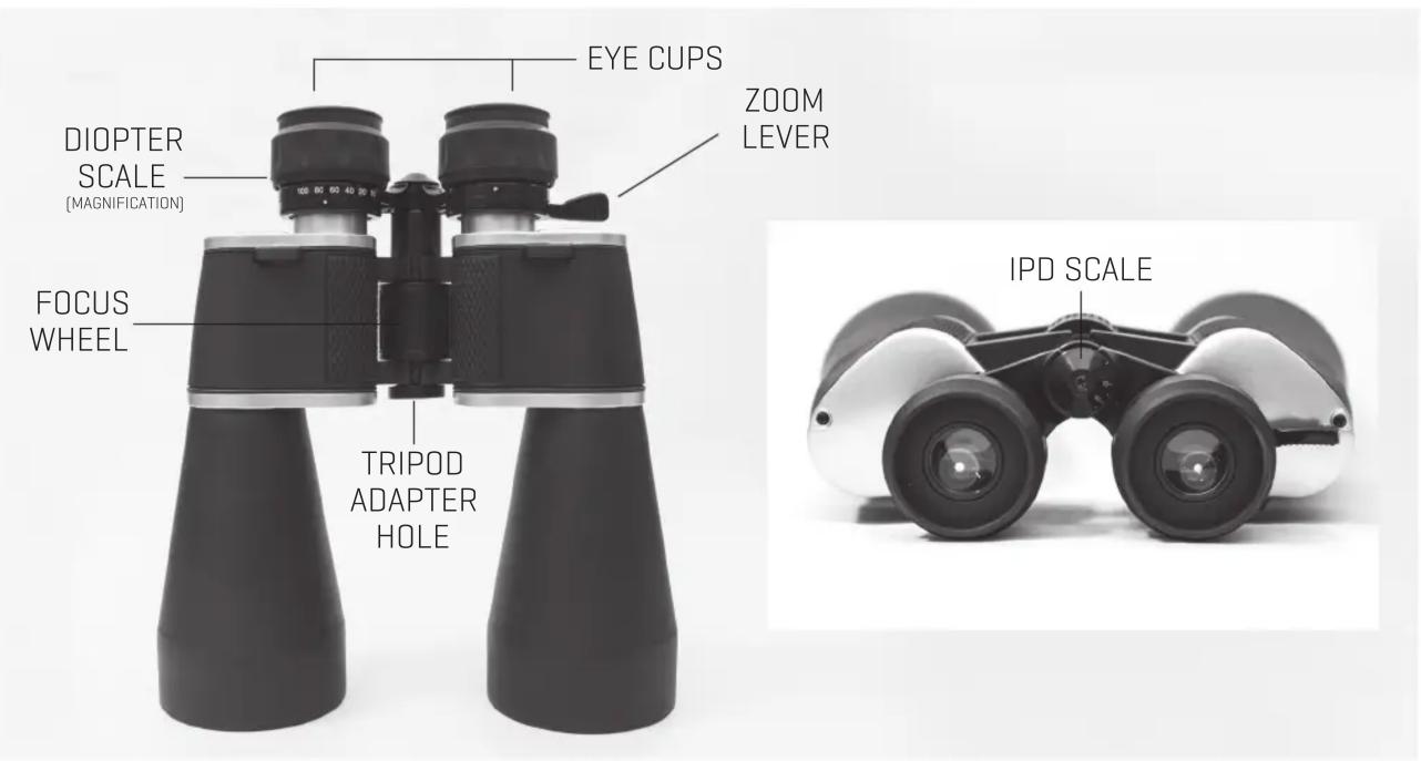 EYE CUPS DIOPTER SCALE (MAGNIFICATION) ZOOM LEVER FOCUS WHEEL TRIPOD ADAPTER HOLE IPD SCALE