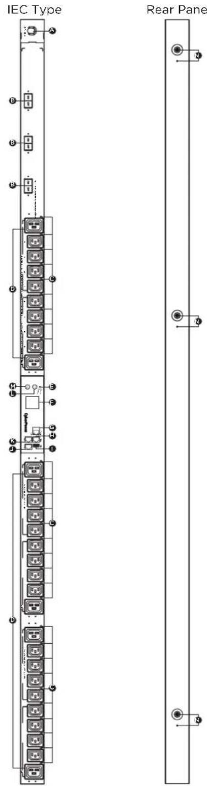 IEC Type Rear Panel