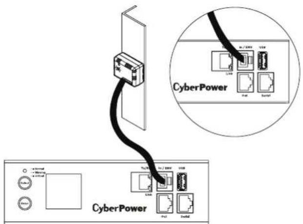CyberPower CyberPower