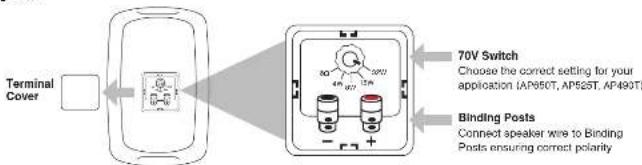 OSD Audio AP490T - Wiring - 1