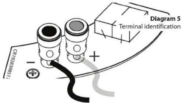 CR1928396511 + - Diagram 5 Terminal identification
