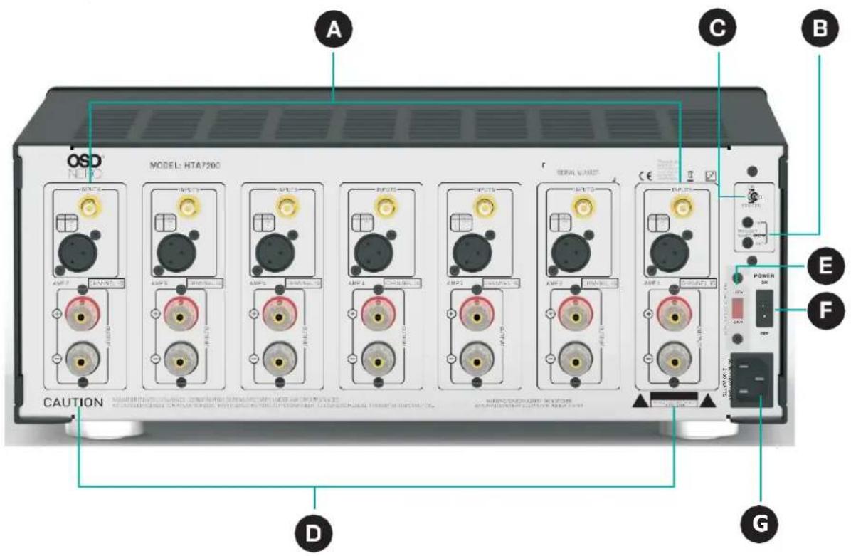 OSD NDC MODEL: HTA7260 AMP 1 CAP-NTL AMP 2 CAP-NTL AMP 3 CAP-NTL AMP 4 CAP-NTL AMP 5 CAP-NTL AMP 6 CAP-NTL AMP 7 CAP-NTL AMP 8 CAP-NTL AMP 9 CAP-NTL AMP 10 CAP-NTL AMP 11 CAP-NTL AMP 12 CAP-NTL AMP 13 CAP-NTL AMP 14 CAP-NTL AMP 15 CAP-NTL AMP 16 CAP-NTL AMP 17 CAP-NTL AMP 18 CAP-NTL AMP 19 CAP-NTL AMP 20 CAP-NTL AMP 21 CAP-NTL AMP 22 CAP-NTL AMP 23 CAP-NTL AMP 24 CAP-NTL AMP 25 CAP-NTL AMP 26 CAP-NTL AMP 27 CAP-NTL AMP 28 CAP-NTL AMP 29 CAP-NTL AMP 30 CAP-NTL AMP 31 CAP-NTL AMP 32 CAP-NTL AMP 33 CAP-NTL AMP 34 CAP-NTL AMP 35 CAP-NTL AMP 36 CAP-NTL AMP 37 CAP-NTL AMP 38 CAP-NTL AMP 39 CAP-NTL AMP 40 CAP-NTL AMP 41 CAP-NTL AMP 42 CAP-NTL AMP 43 CAP-NTL AMP 44 CAP-NTL AMP 45 CAP-NTL AMP 46 CAP-NTL AMP 47 CAP-NTL AMP 48 CAP-NTL AMP 49 CAP-NTL AMP 50 CAP-NTL AMP 51 CAP-NTL AMP 52 CAP-NTL AMP 53 CAP-NTL AMP 54 CAP-NTL AMP 55 CAP-NTL AMP 56 CAP-NTL AMP 57 CAP-NTL AMP 58 CAP-NTL AMP 59 CAP-NTL AMP 60 CAP-NTL AMP 61 CAP-NTL AMP 62 CAP-NTL AMP 63 CAP-NTL AMP 64 CAP-NTL AMP 65 CAP-NTL AMP 66 CAP-NTL AMP 67 CAP-NTL AMP 68 CAP-NTL AMP 69 CAP-NTL AMP 70 CAP-NTL AMP 71 CAP-NTL AMP 72 CAP-NTL AMP 73 CAP-NTL AMP 74 CAP-NTL AMP 75 CAP-NTL AMP 76 CAP-NTL AMP 77 CAP-NTL AMP 78 CAP-NTL AMP 79 CAP-NTL AMP 80 CAP-NTL
