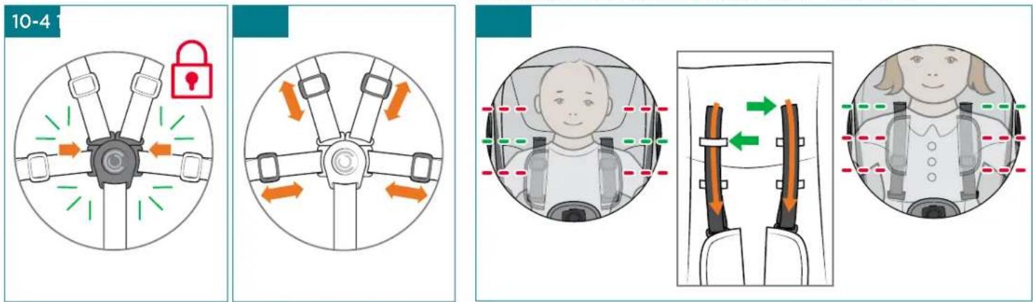 Contours Quick - How to Use this Stroller with Your infant car seat - 28