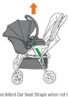 More Infant Car Seat Straps when not in