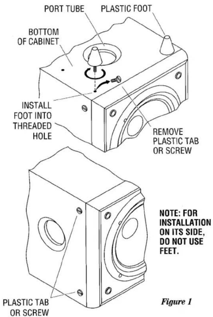 PORT TUBE PLASTIC FOOT BOTTOM OF CABINET INSTALL FOOT INTO THREADED HOLE REMOVE PLASTIC TAB OR SCREW NOTE: FOR INSTALLATION ON ITS SIDE, DO NOT USE FEET. PLASTIC TAB OR SCREW Figure 1