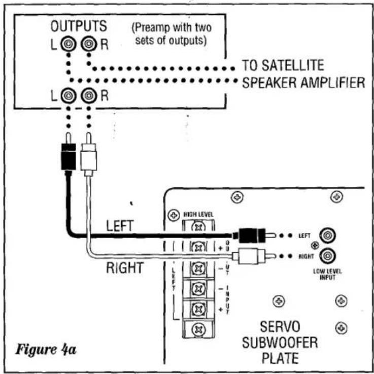 OUTPUTS (Preamp with two sets of outputs) L R L R TO SATELLITE SPEAKER AMPLIFIER LEFT RIGHT Figure 4a SERVO SUBWOOFER PLATE