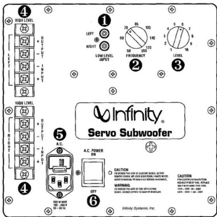 4 HIGH LEVEL 1 LEFT RIGHT 70 95 100 50 140 50 200 LOW LEVEL INPUT FREQUENCY 2 LEVEL 3 HIGH LEVEL 5 RIGHT OUTPUT OUTPUT INPUT A.C. A.C. POWER ON CAUTION TO REMOVE THE HAZ OF ELECTRIC SHOCK, DO NOT REMOVE COVER, NO USER-SERVED NAME NOTICE, AFTER ENDING TO QUALIFIED MANNER PERSONNEL. WARNING TO REMOVE THE HAZ OF FIRE OR ELECTRIC SHOCK, DO NOT BEFORE ON HAZ ON MOZZURE. CAUTION FOR CONTINUATION PRODUCTION REDUSTRONG FOR FIRE, REPLACE ONLY WITH SAME TYPE FIRE. 11V - 120V - 14 - 20V 22V - 16V - 13A - 20V 4 EDS MAX 100 - 240 V 50 - 80 Hz OFF 6 Infinity Systems, Inc. Infinity® Servo Subwoofer