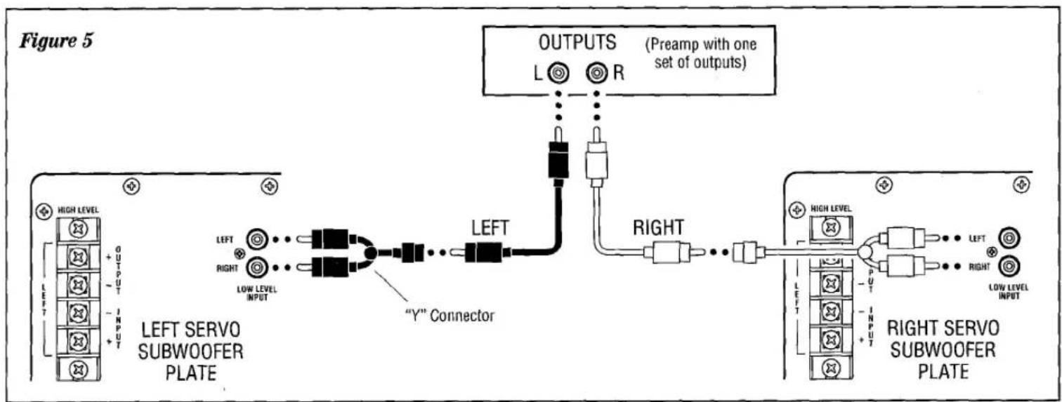 INFINITY Reference RS 12 SUB - CONNECTING YOUR SUBWOOFER - 3