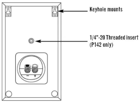 Keyhole mounts 1/4"-20 Threaded insert (P142 only)