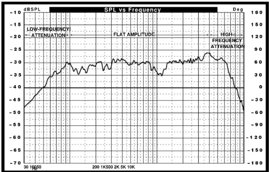 INFINITY Kappa Perfect 12DVQ - VARIABLE Q (PATENT PENDING) - 1