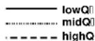 INFINITY Kappa Perfect 12DVQ - VARIABLE Q (CONTINUED) - 2
