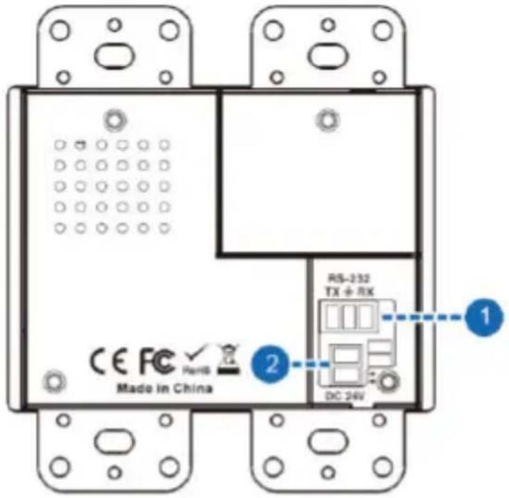 DVDO RS-3 - Rear panel - 1