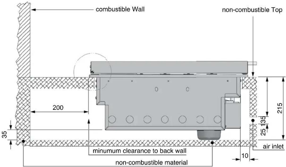 combustible Wall non-combustible Top 200 35 215 25 135 minumum clearance to back wall non-combustible material 10 air inlet