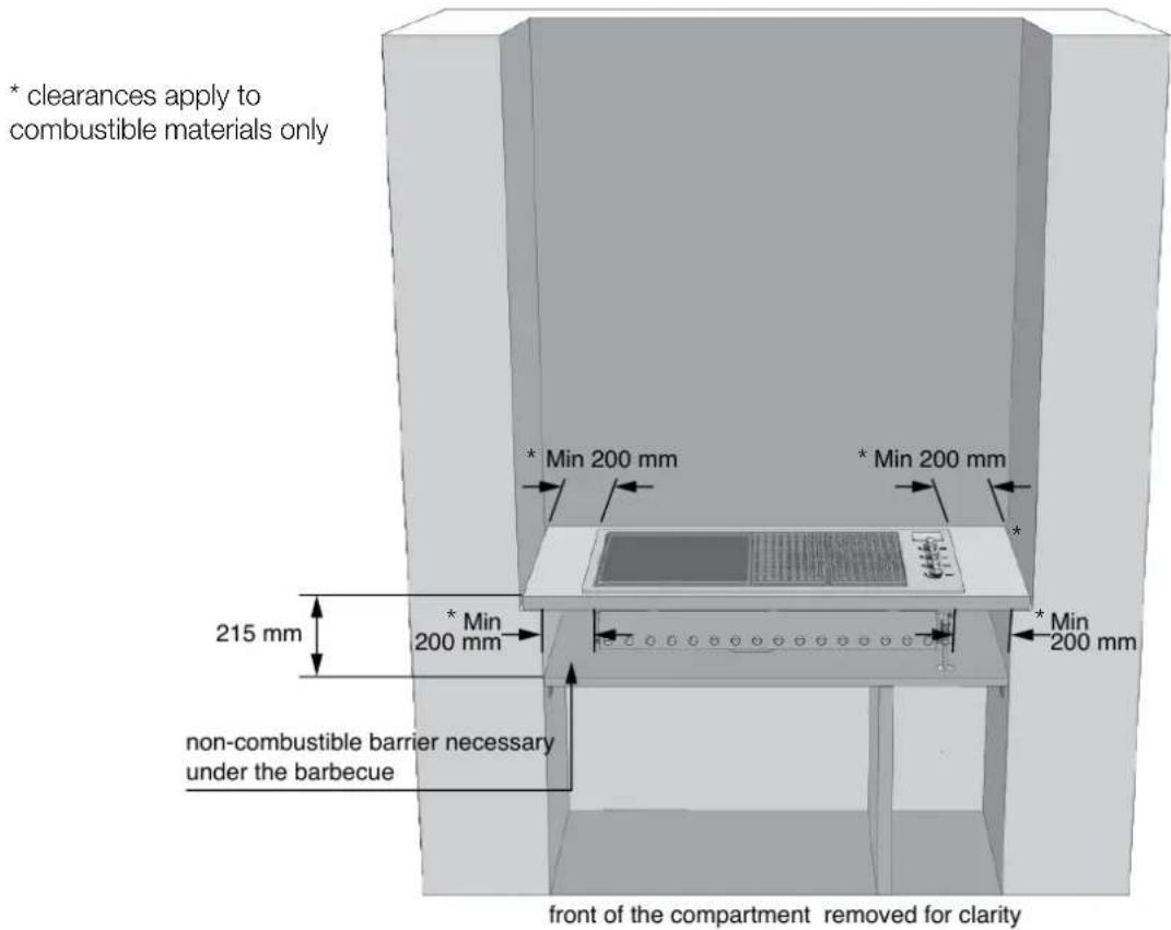 * clearances apply to combustible materials only * Min 200 mm * Min 200 mm 215 mm * Min 200 mm non-combustible barrier necessary under the barbecue * Min 200 mm front of the compartment removed for clarity