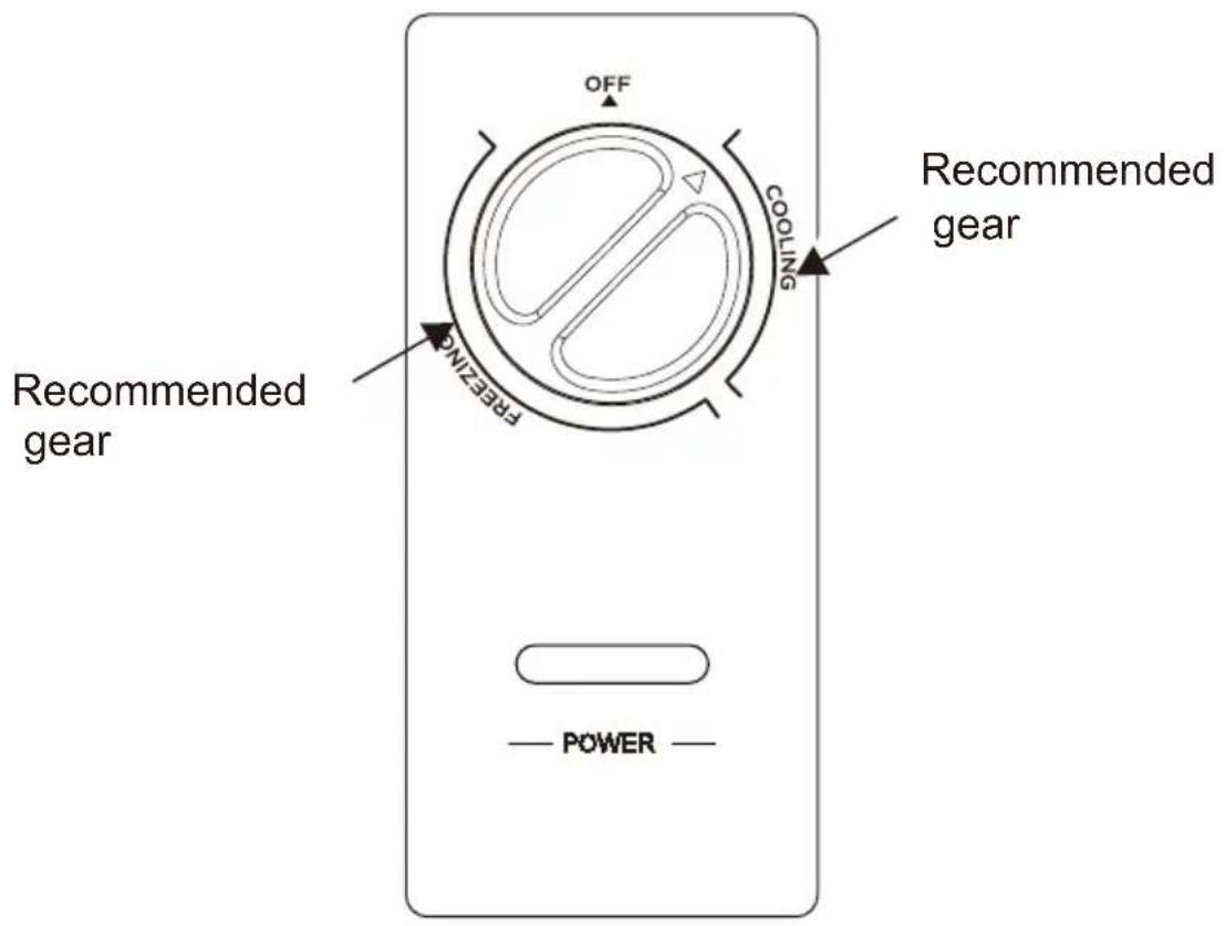 OFF COOLING Recommended gear Recommended gear FREEZINCE POWER