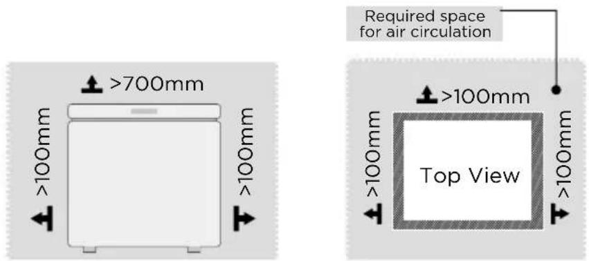 >700mm >100mm >100mm >100mm Required space for air circulation >100mm Top View >100mm >100mm