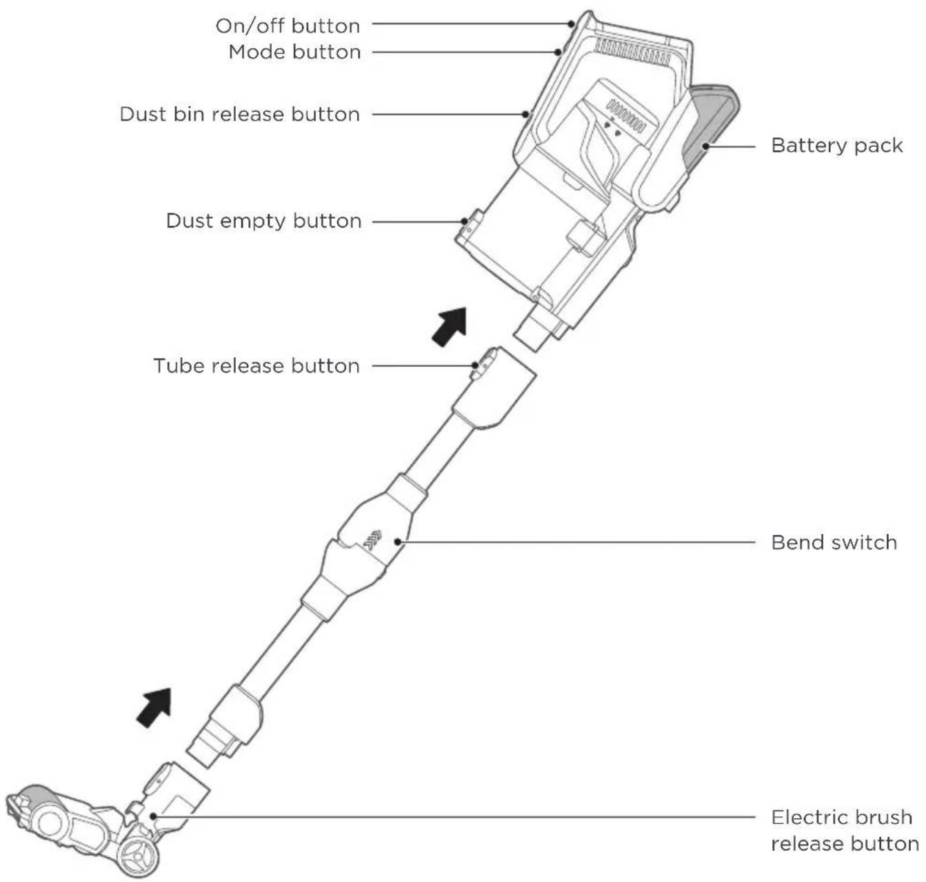 MIDEA MPO7AUBK - PRODUCT OVERVIEW - 1