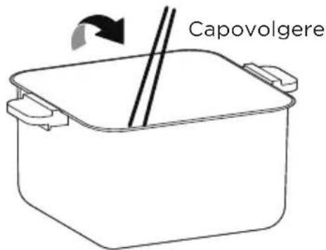 Capovolgere