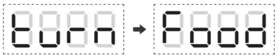 8888 → 8888