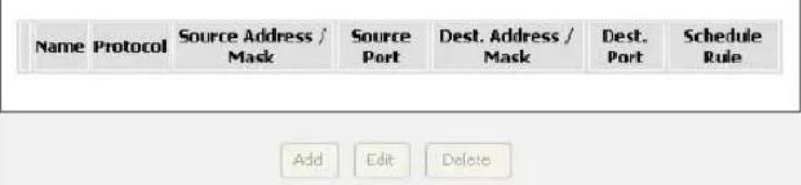 Name Protocol Source Address / Mask Source Port Dest. Address / Mask Dest. Port Schedule Rule Add Edit Delete
