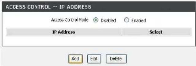 ACCESS CONTROL -- IP ADDRESS Access Control Mode Disabled Enabled IP Address Select Add Edit Delete