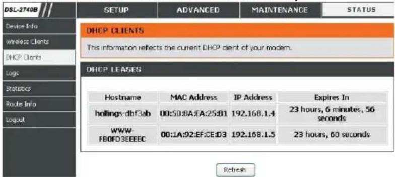 DSL-2740B SETUP ADVANCED MAINTENANCE STATUS Device Info Wireless Clients DHCP Clients Logs Statistics Route Info Logout DHCP CLIENTS This information reflects the current DHCP client of your modem. DHCP LEASES Hostname MAC Address IP Address Expires In hollings-dbF3ab 00:50:8A:EA:25:81 192.168.1.4 23 hours, 6 minutes, 56 seconds WWW-FBOFD3EEEEC 00:1A:92:EF:CE:D3 192.168.1.5 23 hours, 60 seconds Refresh