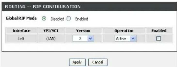 ROUTING -- RIP CONFIGURATION Global RIP Mode Disabled Enabled Interface YPI/YCI Version Operation Enabled br0 (LAN) 2 Active Apply Cancel