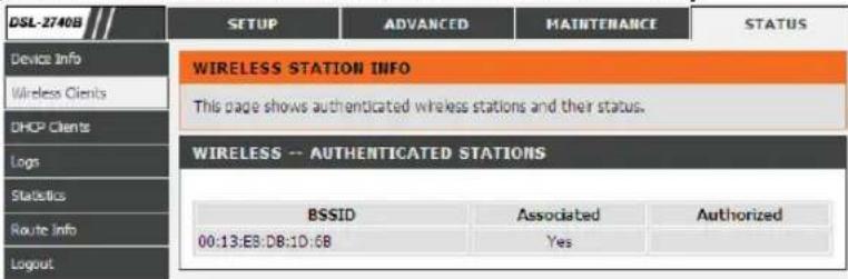 DSL-2740B SETUP ADVANCED MAINTENANCE STATUS Device Info Wireless Clients DHCP Clients Logs Statistics Route Info Logout WIRELESS STATION INFO This page shows authenticated wireless stations and their status. WIRELESS -- AUTHENTICATED STATIONS BSSID Associated Authorized 00:13:E8:DB:1D:6B Yes