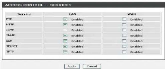 ACCESS CONTROL -- SERVICES Service LAN WAN FTP Enabled Enabled HTTP Enabled Enabled ICMP Enabled Enabled SNMP Enabled Enabled SSH Enabled Enabled TELACT Enabled Enabled TFTP Enabled Enabled Apply Cancel