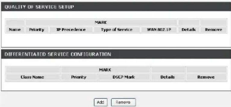 QUALITY OF SERVICE SETUP MARK Name Priority IP Precedence Type of Service WAN 802.1P Details Remove DIFFERENTIATED SERVICE CONFIGURATION MARK Class Name Priority DSCP Mark Details Remove Add Remove