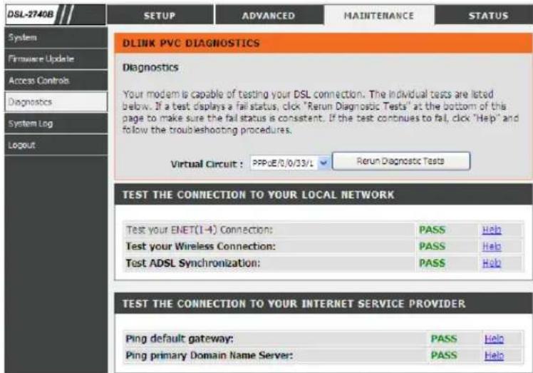 DSL-2740B System Firmware Update Access Controls Diagnostics System Log Logout SETUP ADVANCED MAINTENANCE STATUS DLINK PVC DIAGNOSTICS Diagnostics Your modem is capable of testing your DSL connection. The individual tests are listed below. If a test displays a fail status, click "Rerun Diagnostic Tests" at the bottom of this page to make sure the fail status is consistent. If the test continues to fail, click "Help" and follow the troubleshooting procedures. Virtual Circuit: PPPcE/0/0/33/L Rerun Diagnostic Tests TEST THE CONNECTION TO YOUR LOCAL NETWORK Test your ENET(1-4) Connection: PASS Test your Wireless Connection: PASS Test ADSL Synchronization: PASS TEST THE CONNECTION TO YOUR INTERNET SERVICE PROVIDER Ping default gateway: PASS Ping primary Domain Name Server: PASS Help