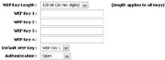 WEP Key Length: 128 bit (26 hex digits) (WEP Key 1: WEP Key 2: WEP Key 3: WEP Key 4: Default WEP Key: WEP Key 1 Authentication: Open (length applies to all keys)