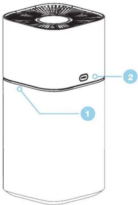 Diagram of a smart air purifier with labeled components 1 and 2, showing fan structure and ventilation slots.