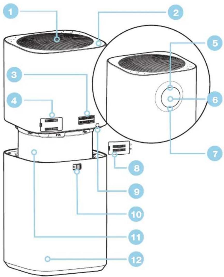 Diagram of a refrigerator interior with numbered parts for identification and labeling