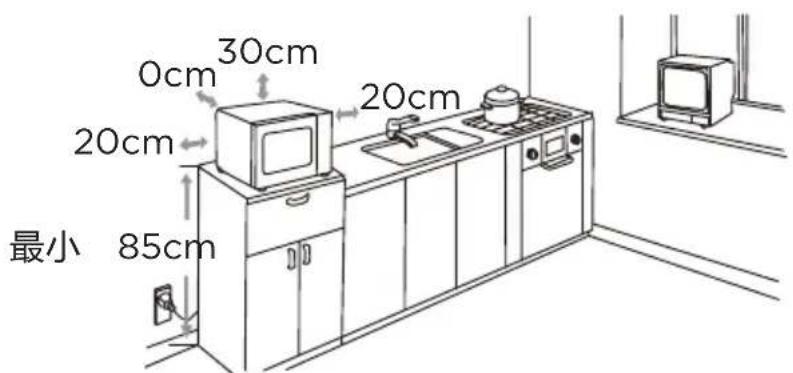 MIDEA MMO25PFA-ACSFBK - 安装 - 1