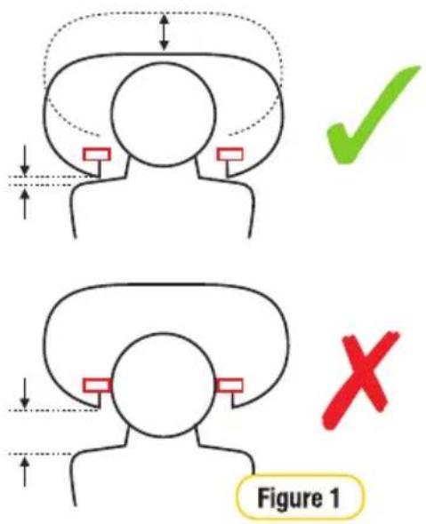 InfaSecure Dash Move - Note: - 1