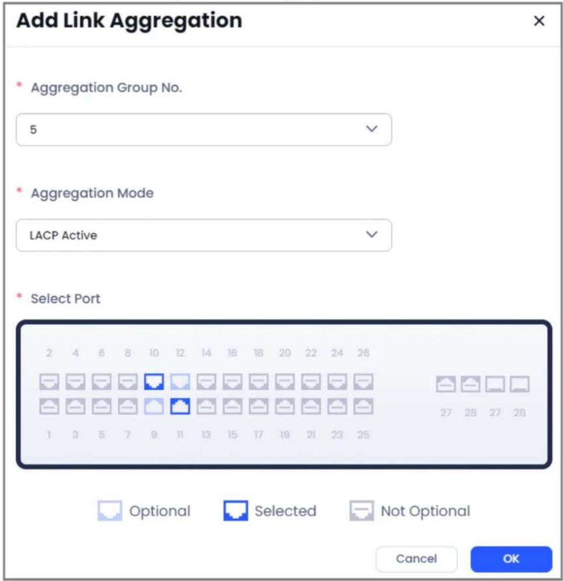 Add Link Aggregation * Aggregation Group No. 5 * Aggregation Mode LACP Active * Select Port 2 4 6 8 10 12 14 16 18 20 22 24 26 1 3 5 7 9 11 13 15 17 19 21 23 25 27 28 27 28 Optional Selected Not Optional Cancel OK