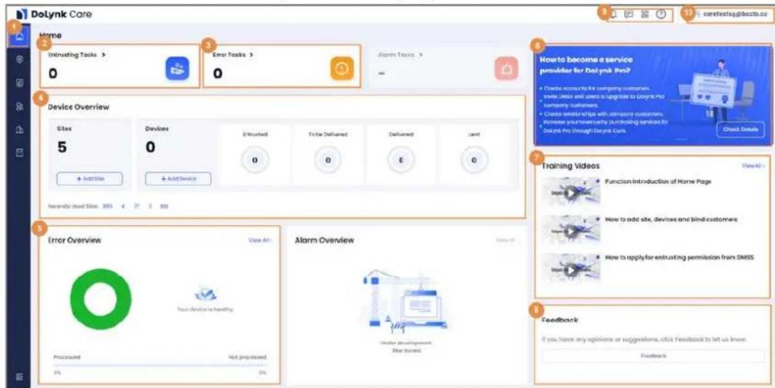 Dolynk Care Home Interusting Tasks > 0 Error Tasks > 0 Alarm Tasks > - Device Overview Sites 5 Devices 0 Extrusted 0 Trade Delivered 0 Delivered 6 Last Add Device Recently dead Sites: 90% 4 2 3 M1 Error Overview View All Your device is healthy Processed Not processed 0% Alarm Overview Under development The environment How to become a service provider for DotPink Port? Check Details Training Videos Function Introduction of Home Page How to add site, devices and bind customers How to apply for entrusting permission from OMESS Feedback If you have any opinions or suggestions, click Feedback to let us know. Feedback