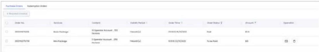 Purchase Orders Redemption Order Request Details Order No. Services Content Validity Period 1 Order Time 2 Order Status 3 Amount 4 Operation 00000476798 Risk Packinger 10 Operator Account , 102 Devices 1 Month(s) 20/03/14/10/2023 Risk $5.4 202102276798 Mini Package 5 Operator Account , 256 Devices 1 Month(s) 01/01/22/10/2023 Tone Paid $0