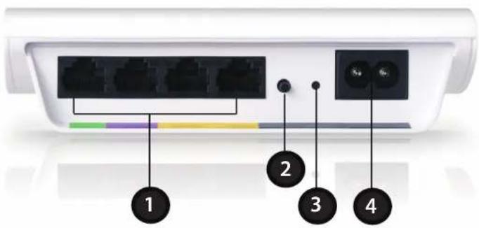 D-LINK DHP-346AV - Hardware Overview Connection - 1