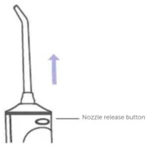 Nozzle release button