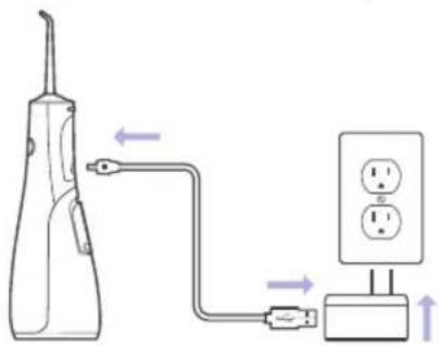 Diagram showing an electric gun connected to a power outlet with labeled components and directional arrows indicating flow or connection.