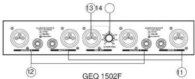 GEQ 1502F 11 12 13 14