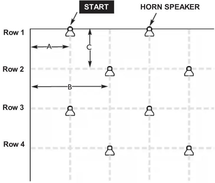 Bogen HS7EZ - Speaker Layout - 1
