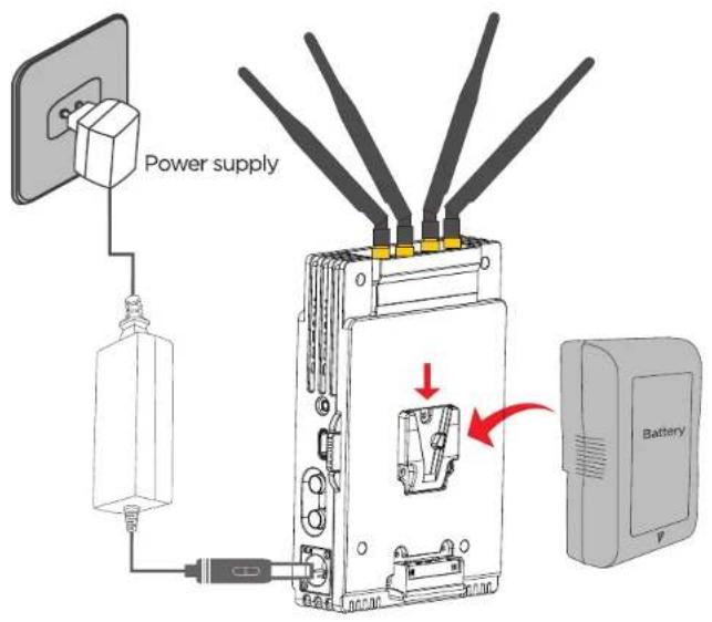 Power supply Battery