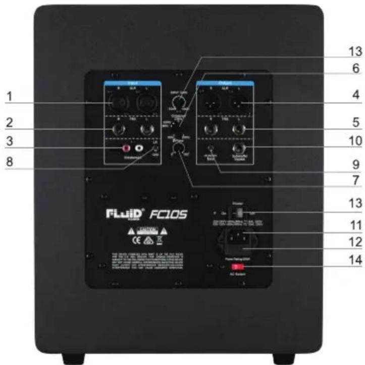 1 2 3 8 FLUID® FC10S 13 6 4 5 10 9 7 13 11 12 14