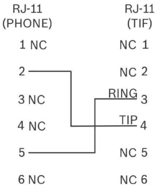 RTS TIF-2000A - TIF to Phone - 2